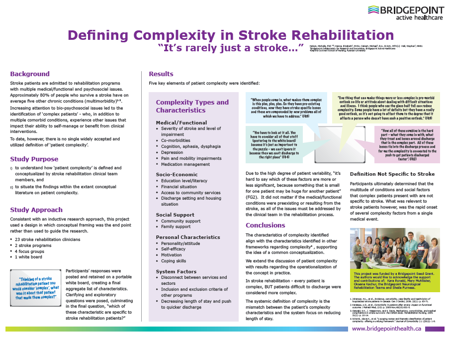 Defining Complexity in Stroke Rehab Poster